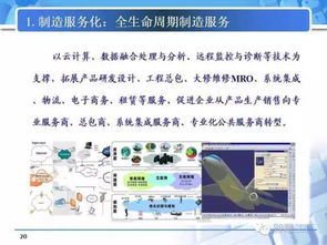 智造專題 從數字工廠邁向智能工廠，這些關鍵要素不可忽視